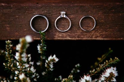 wedding ring guide